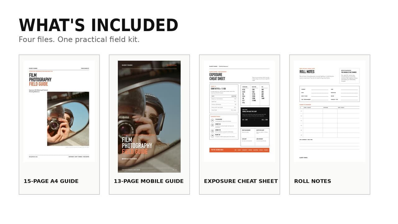 The four files included with the Film Photography Field Guide