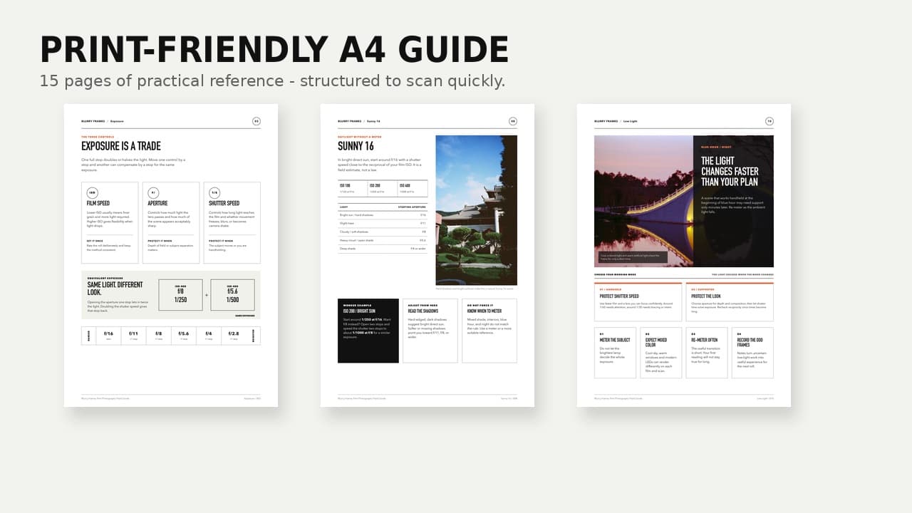 A4 pages from the print edition of the Film Photography Field Guide